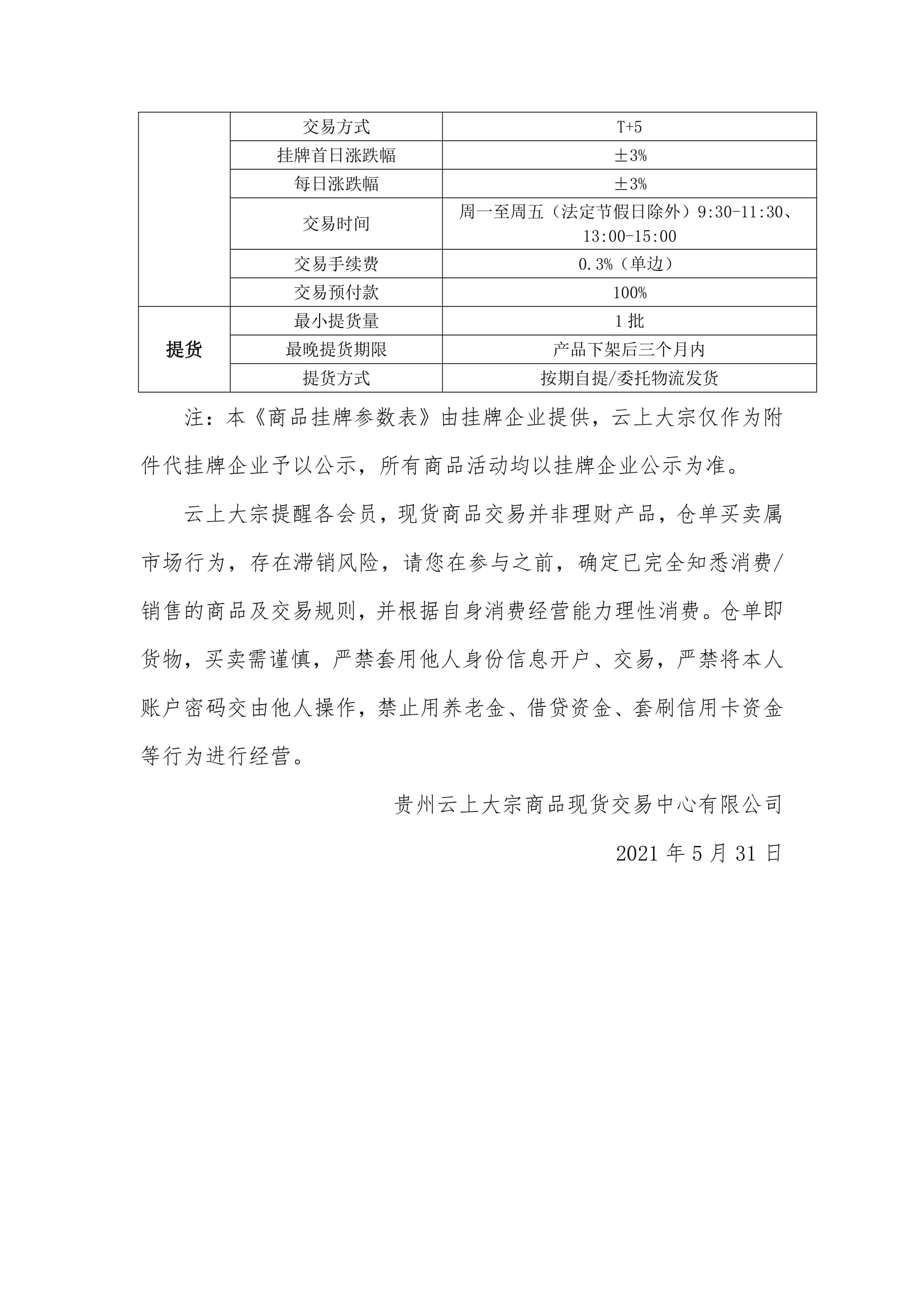 2021年5月31日乾隆五十五云雾贡茶挂牌公告42573-2.jpg