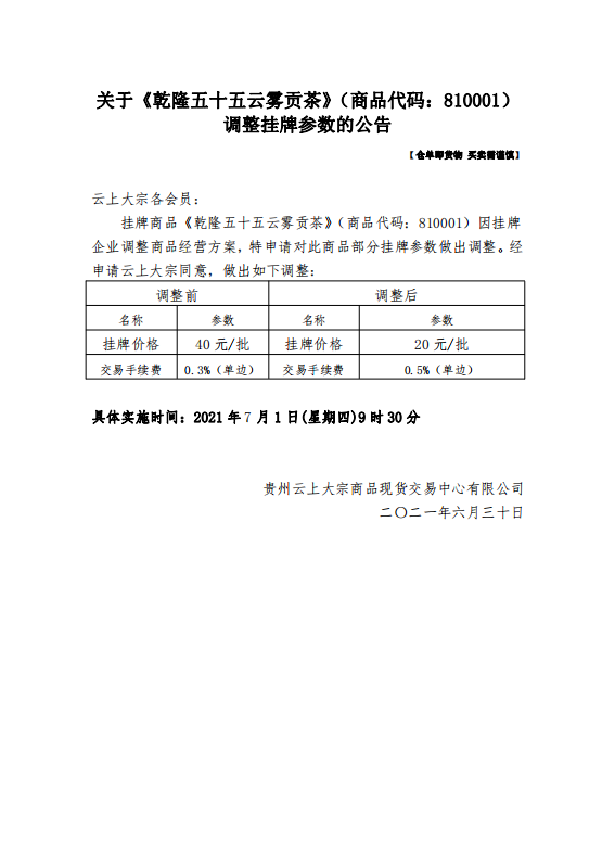关于《乾隆五十五云雾贡茶》（商品代码：810001）调整挂牌参数的公告