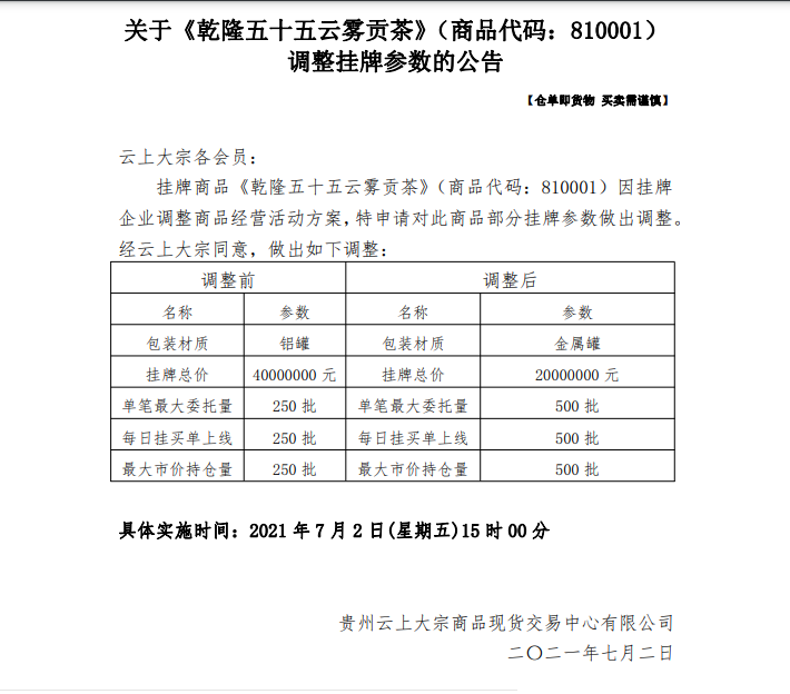 关于《乾隆五十五云雾贡茶》（商品代码：810001）调整挂牌参数的公告